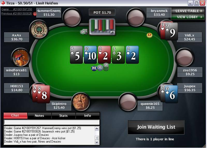 3 Great Ideas To Make More Money Playing On-Line Poker