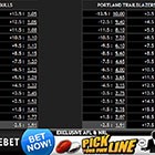 Centrebet - NBA betting