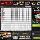 Ladbrokes Poker board