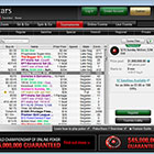 Poker Stars Tournament Charts